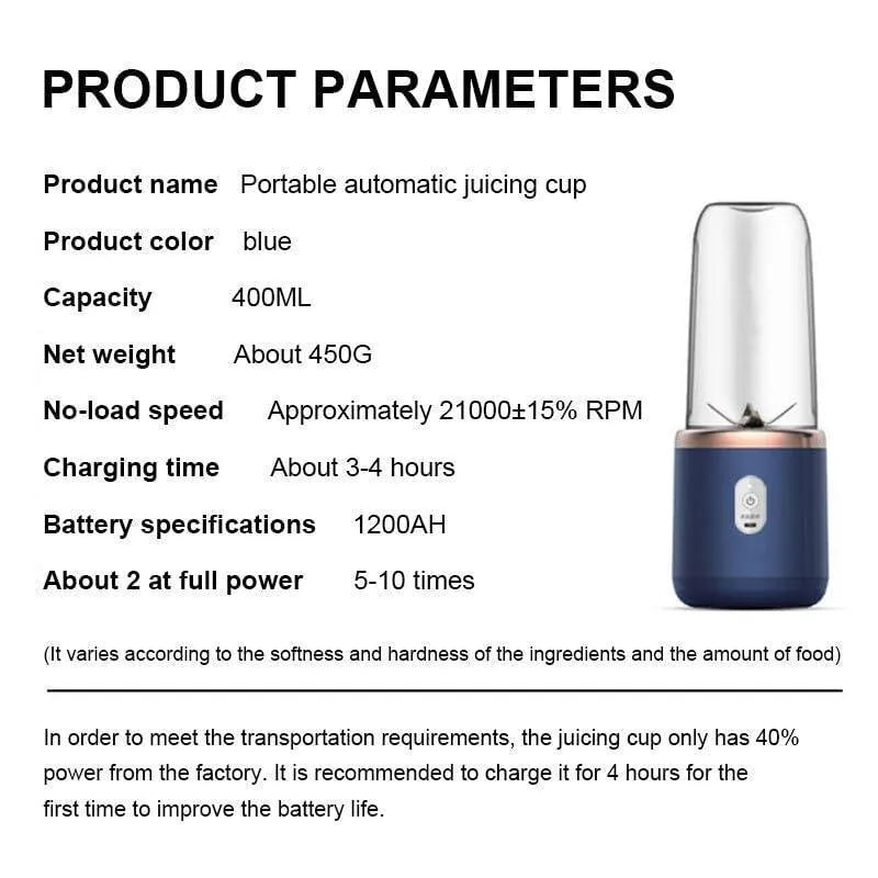 Rechargeable Blue Juicer Blender for Home & Travel   ---  MZ1172200740SE